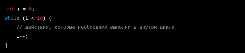 какое определение можно использовать для циклического алгоритма