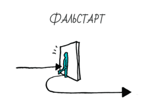 создать сторителлинг