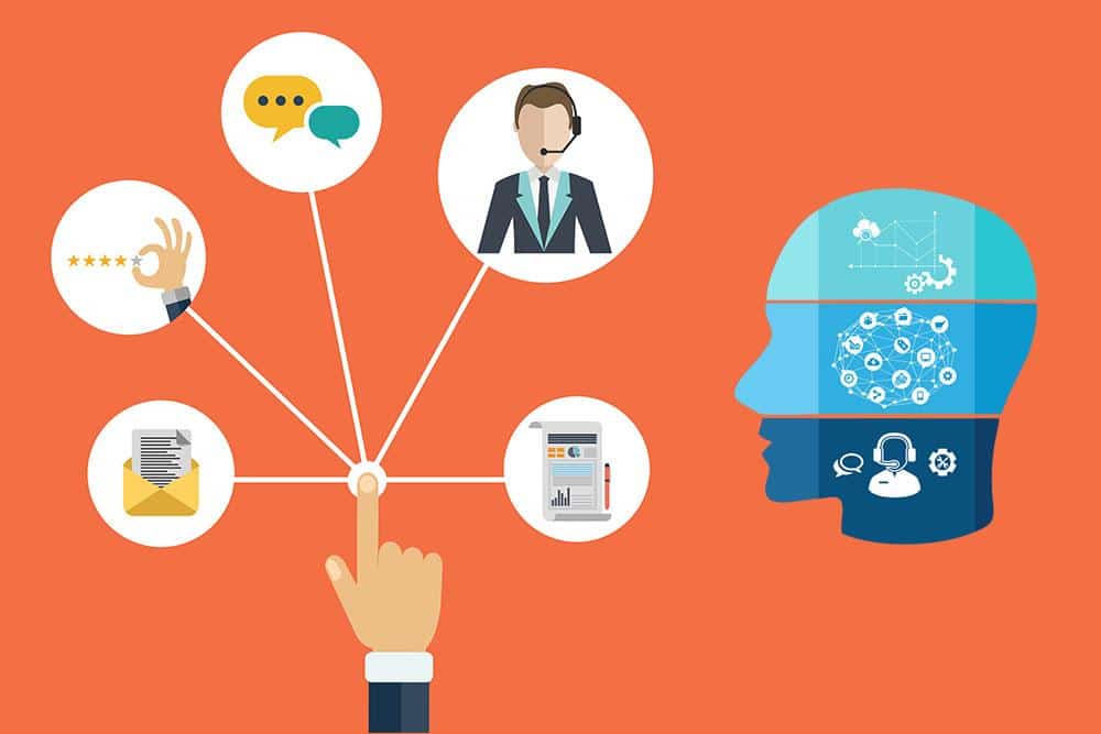 выбрать crm для малого бизнеса