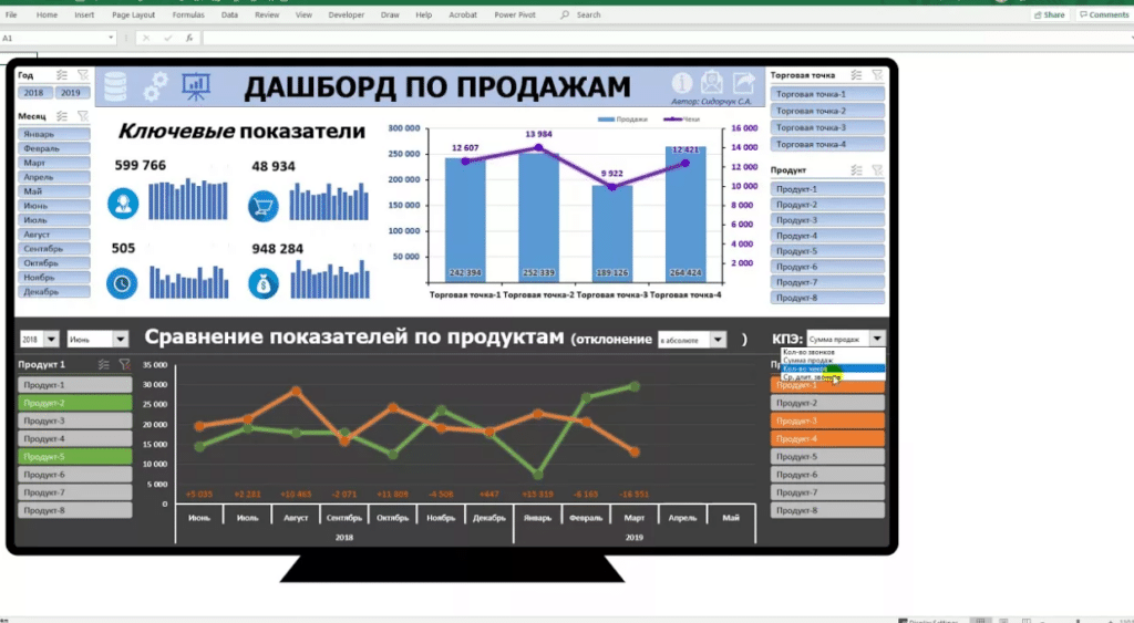 как сделать дашборд в excel